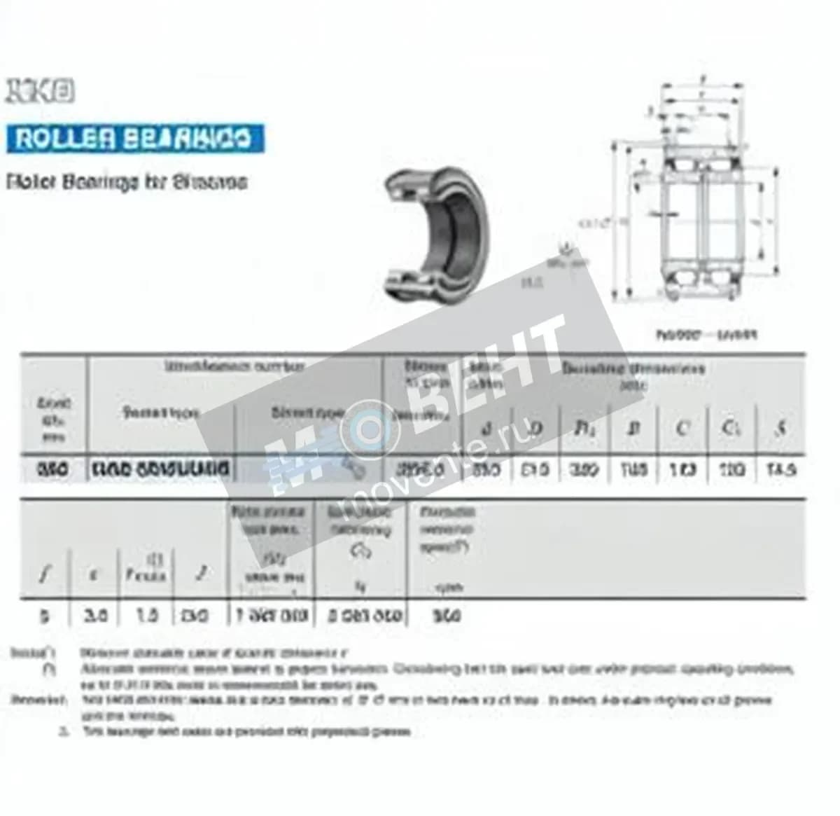 IKO NAS5040-UU-NR-IKO - Image 1