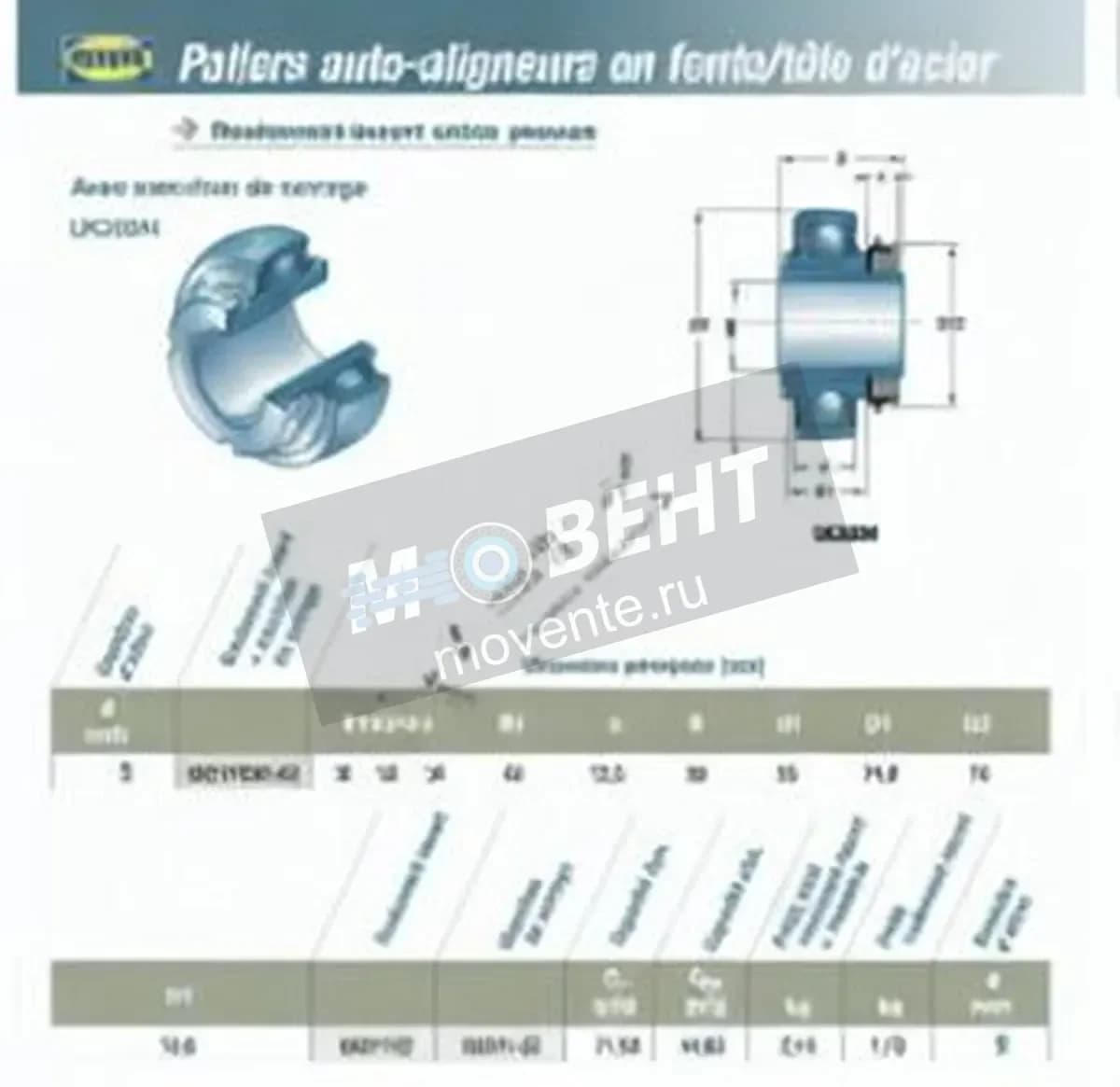 SNR UK311-G2-H2311-32-SNR - Image 1