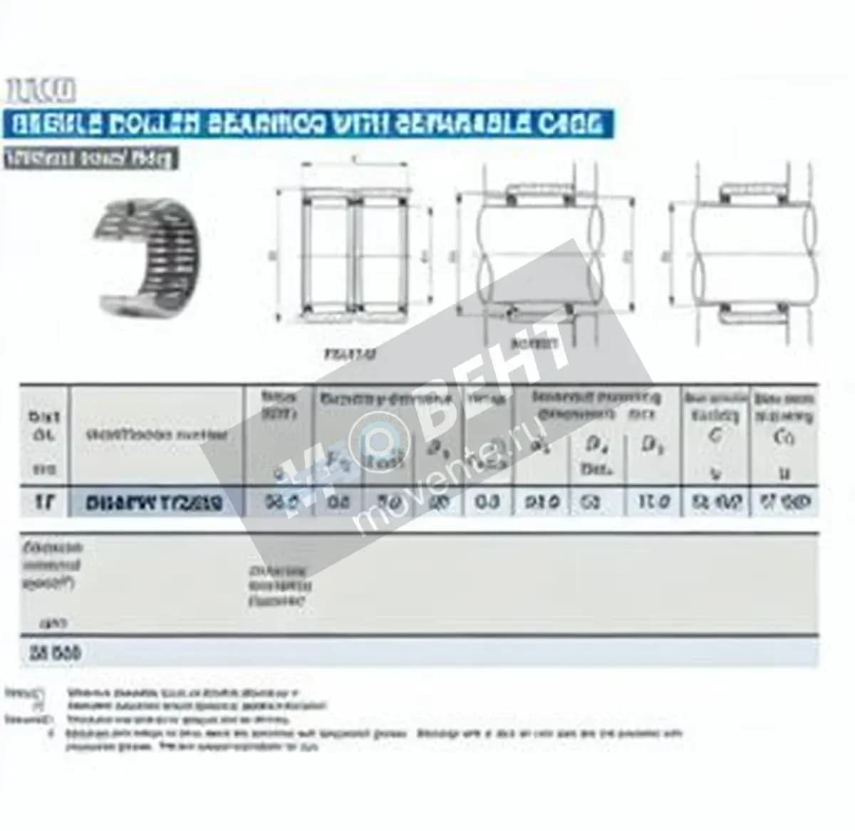 IKO RNAFW172520-IKO - Image 1