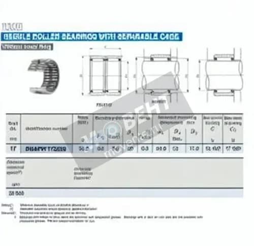 IKO RNAFW172520-IKO - Image 1