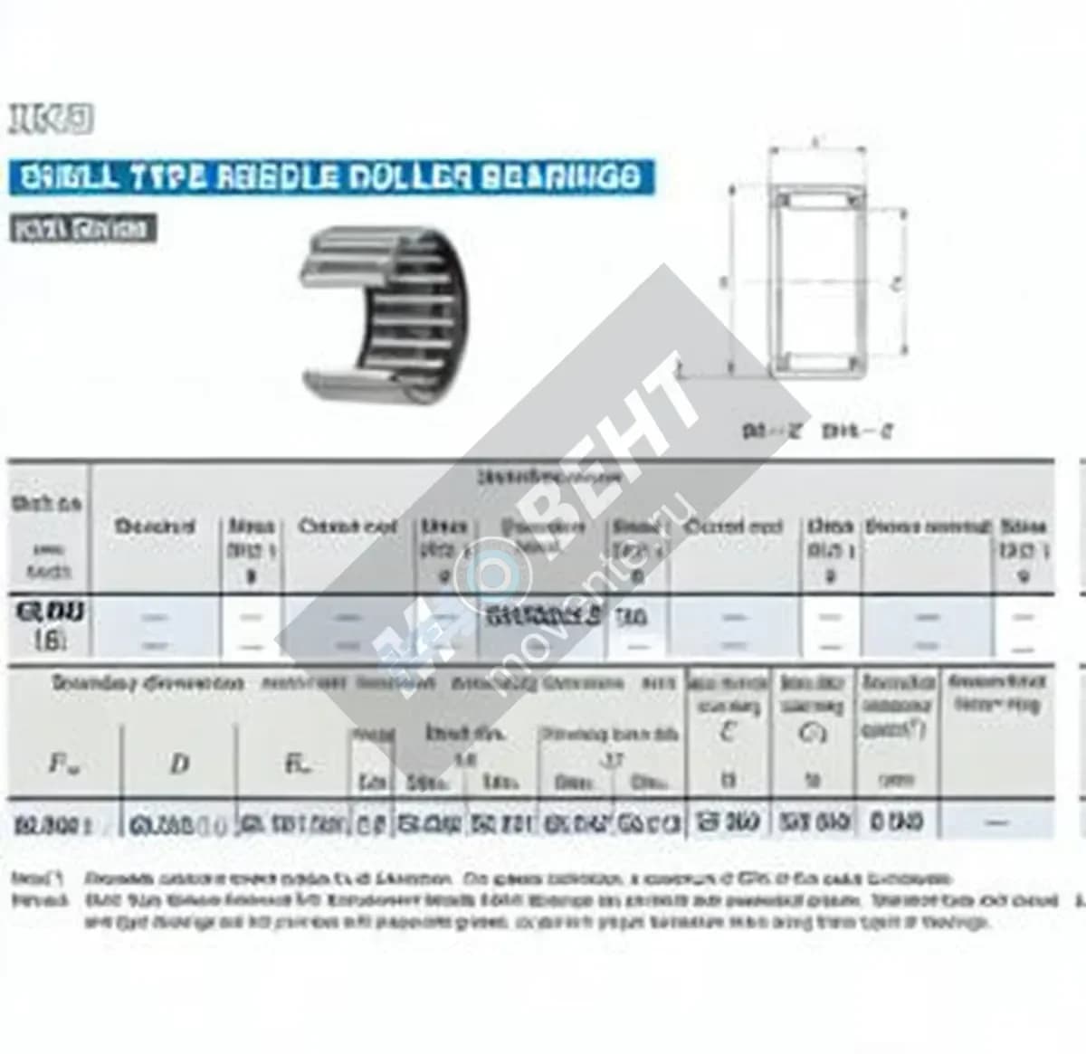 IKO BA3224-ZOH-IKO - Image 1