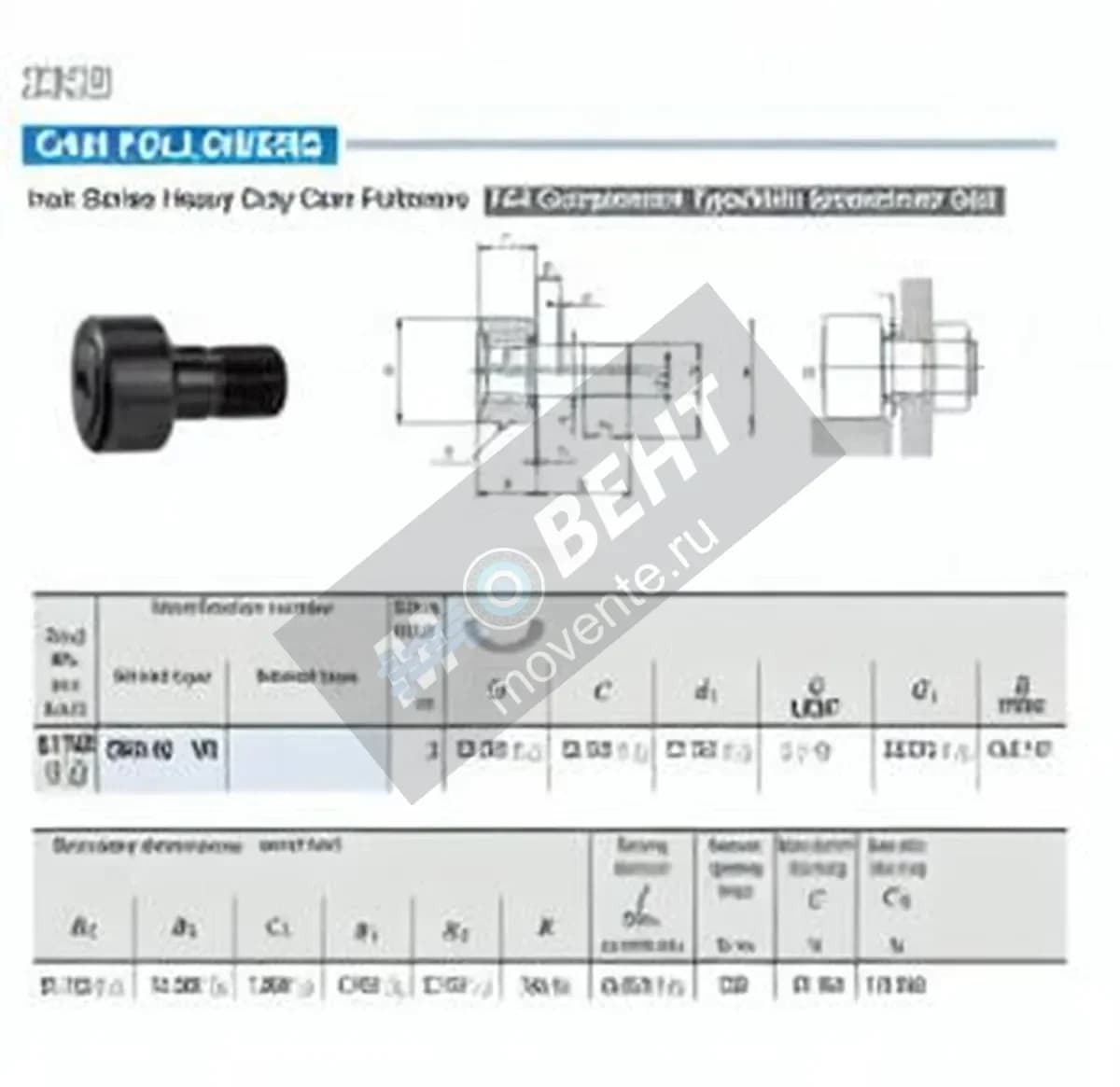 IKO CRH40-VR-IKO - Image 1