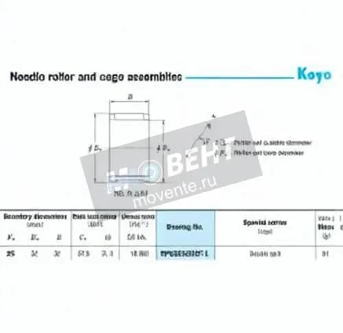 JTEKT RPU253232F-1-JTEKT - Image 1