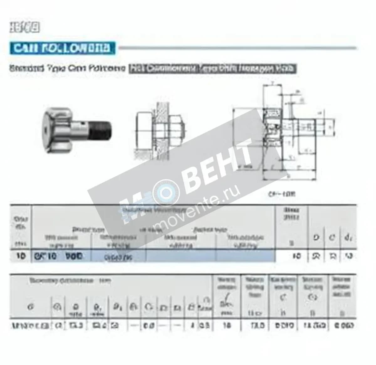IKO CFKR22-VR-IKO - Image 1