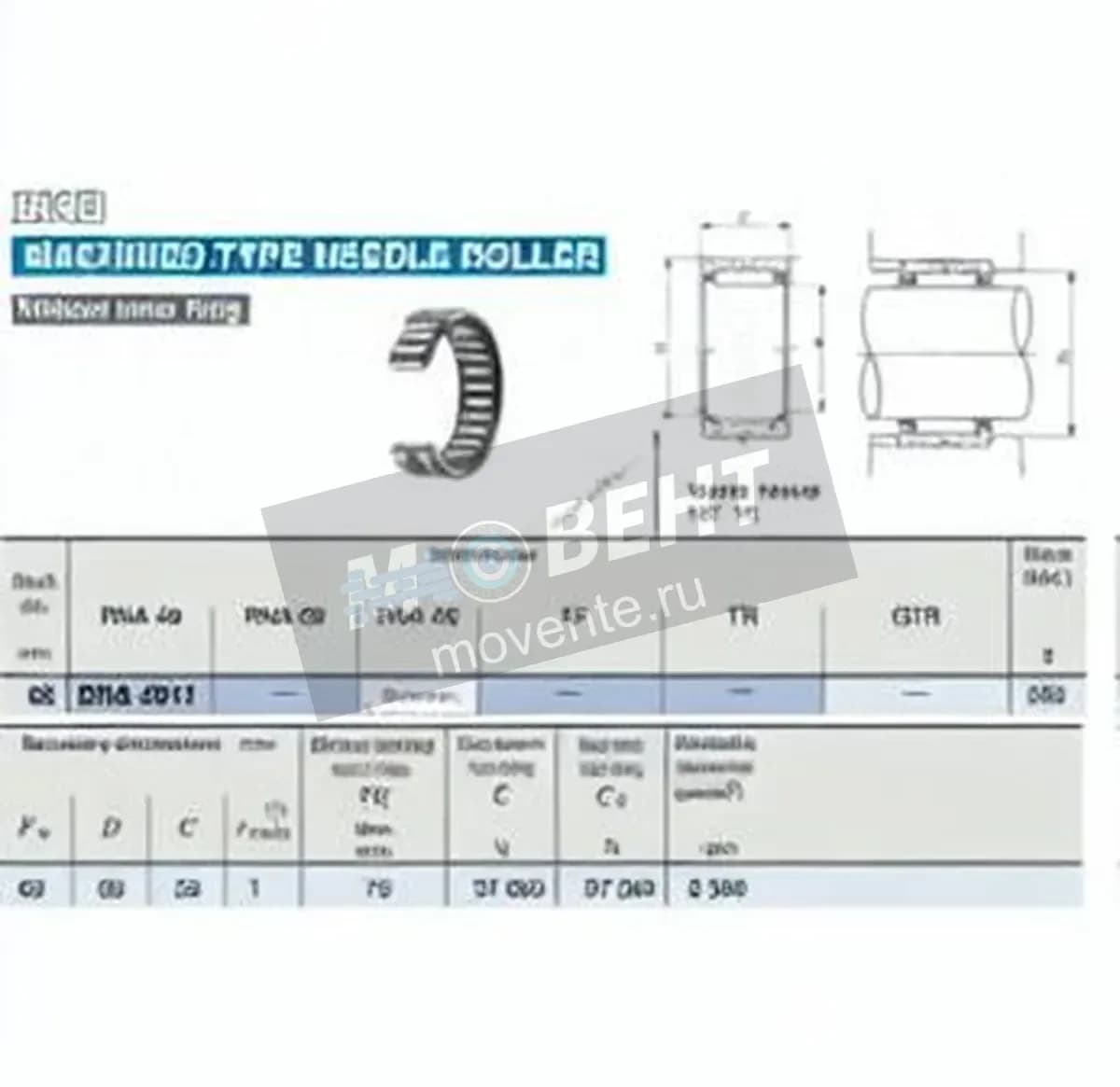 IKO RNA4911-IKO - Image 1
