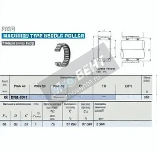 IKO RNA4911-IKO - Image 1