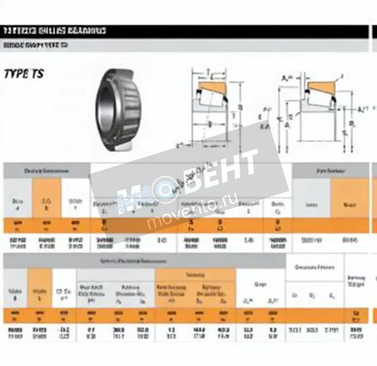 TIMKEN EE921124-921875-TIMKEN - Image 1