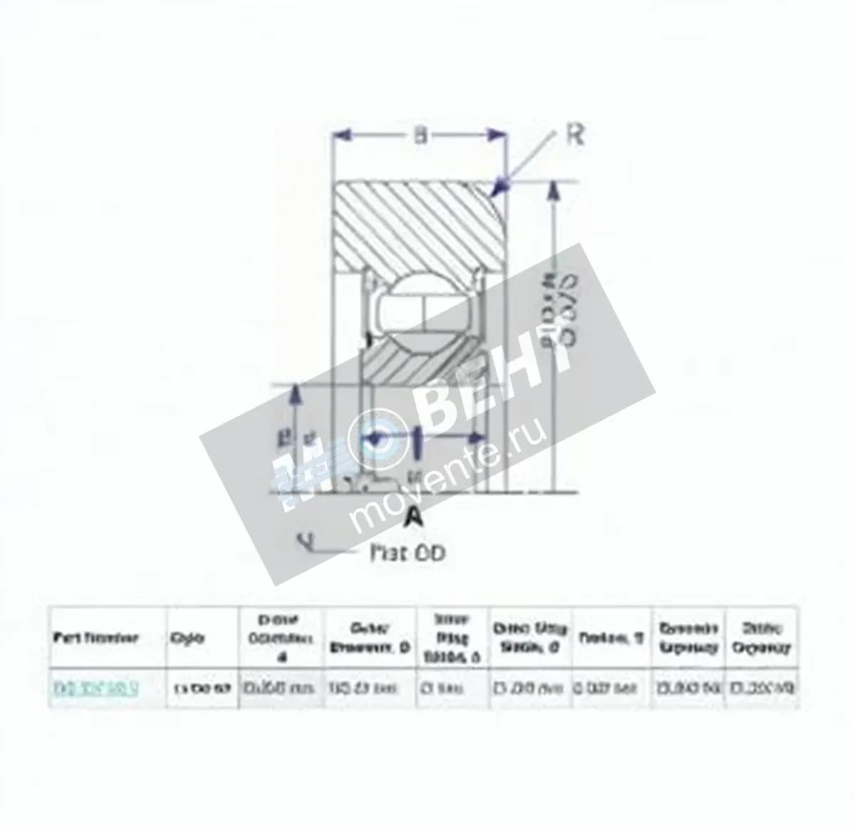 ENDURO MG307-KK-2-ENDURO - Image 1