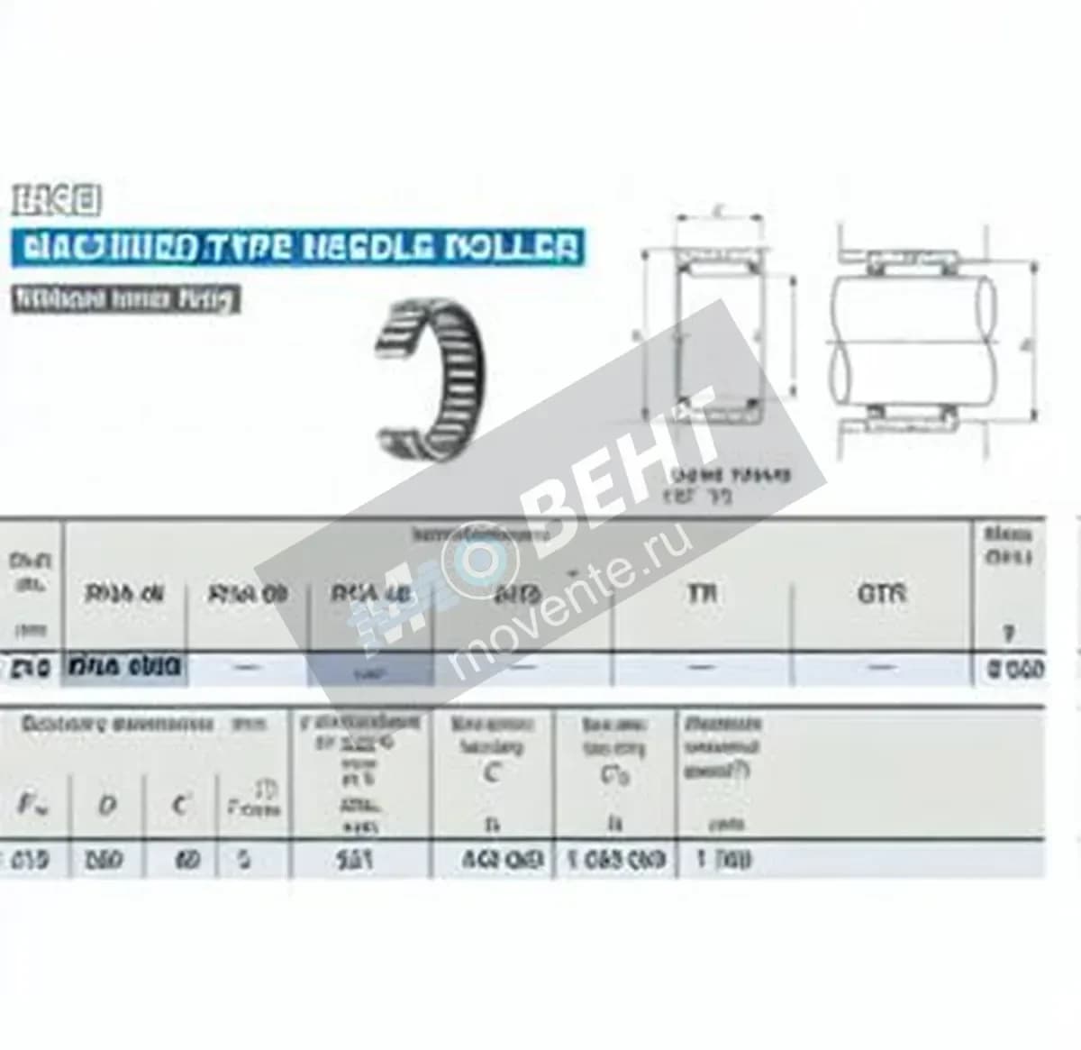 IKO RNA4938-IKO - Image 1