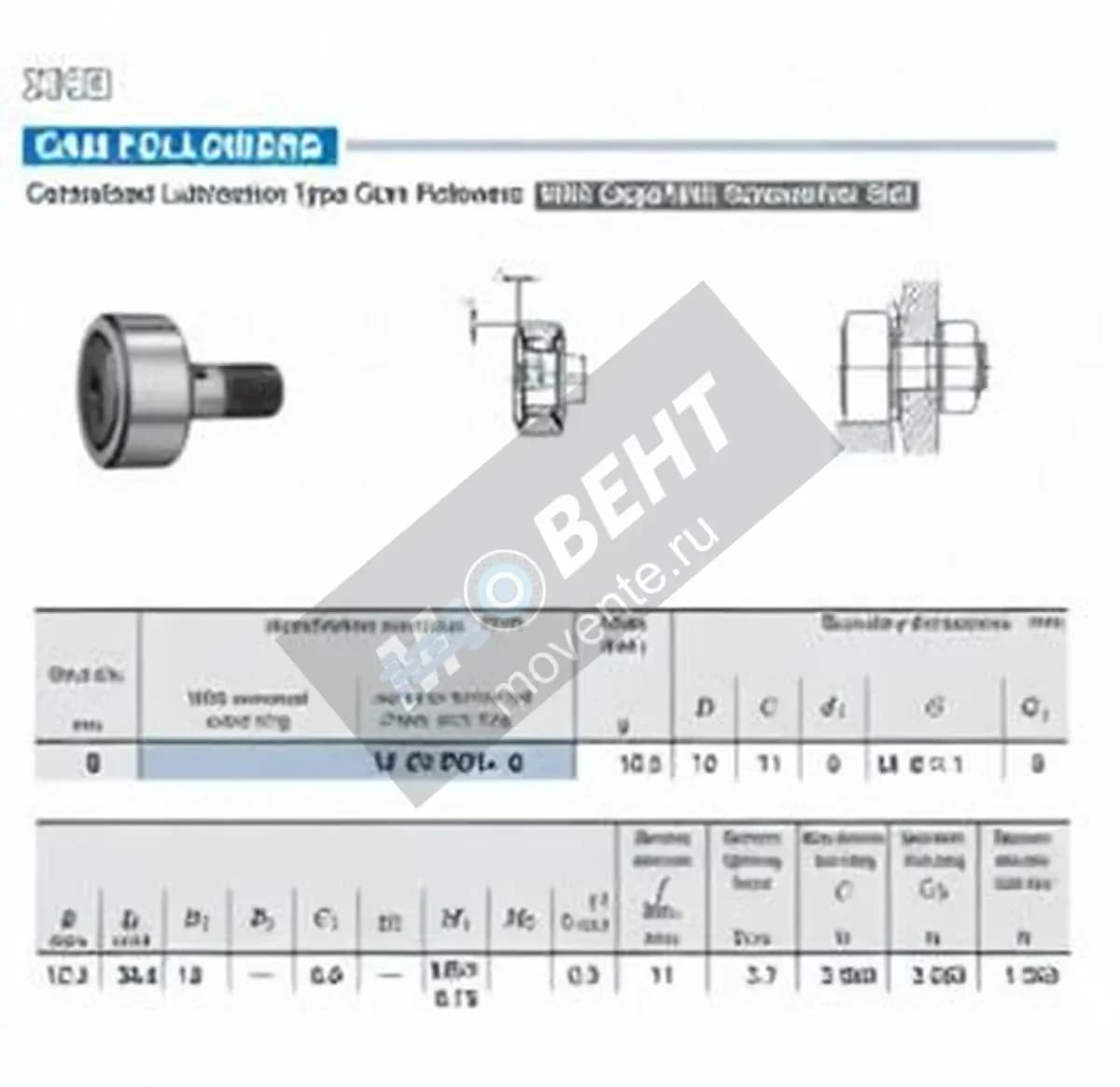 IKO CF-FU1-6-IKO - Image 1