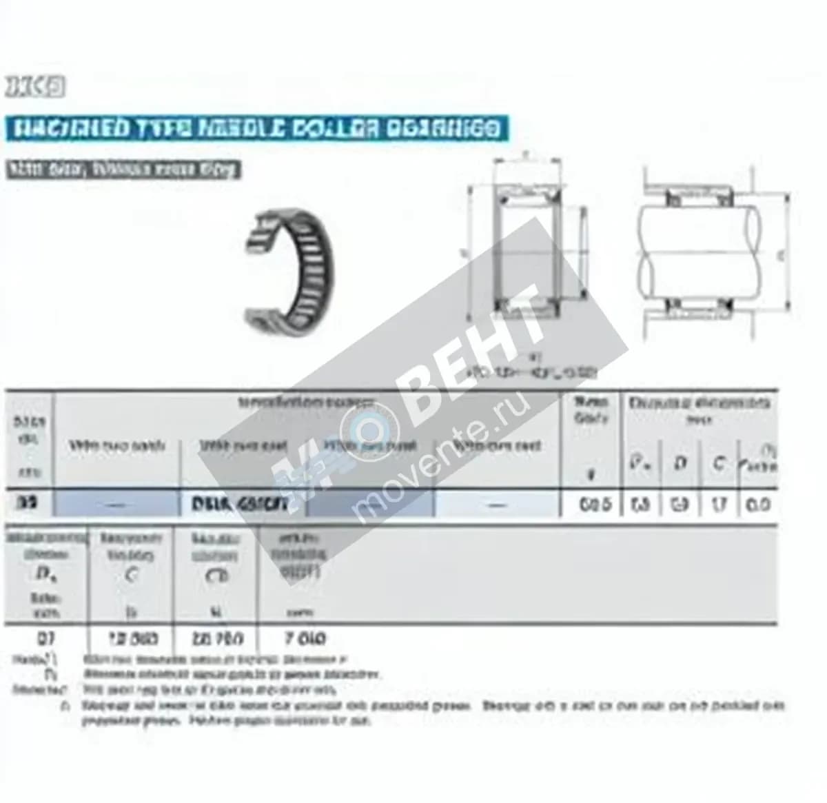 IKO RNA49-22-U-IKO - Image 1