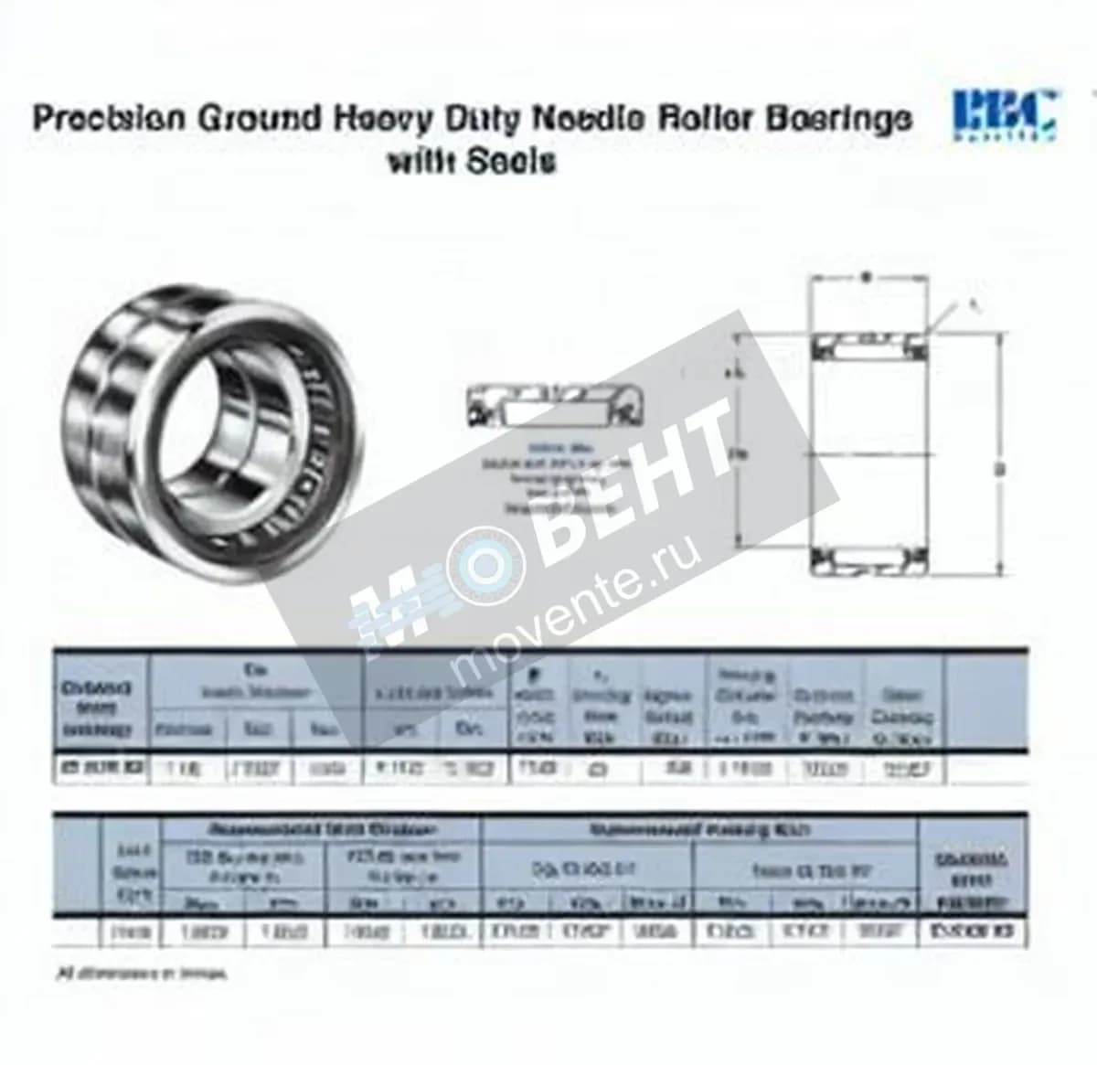 RBC SJ7295-SS-RBC - Image 1