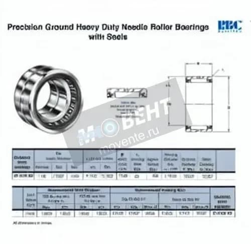 RBC SJ7295-SS-RBC - Image 1