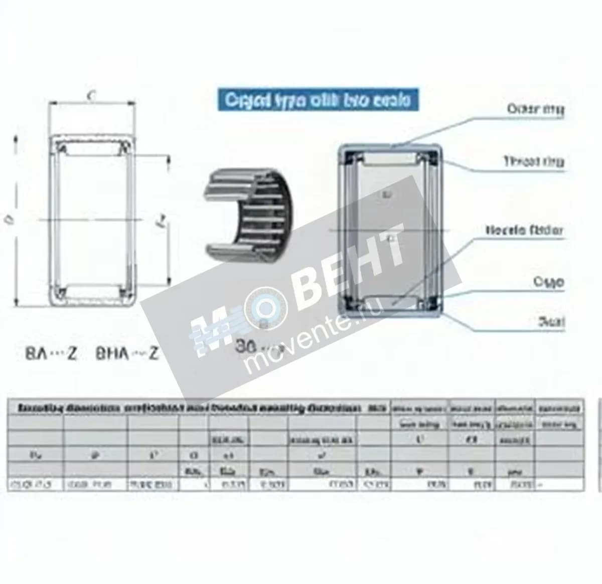 IKO BA810-Z-IKO - Image 1
