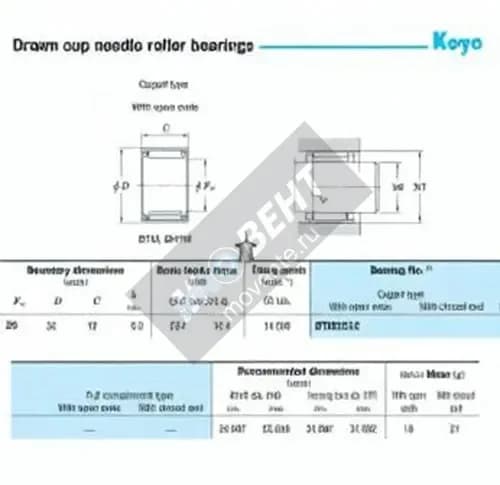 JTEKT BTM2512-JTEKT - Image 1