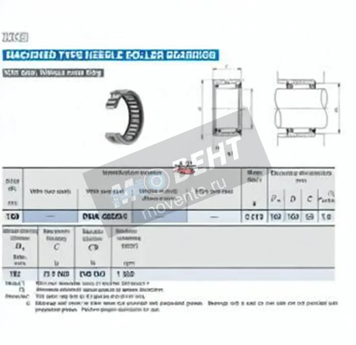 IKO RNA4928-U-IKO - Image 1