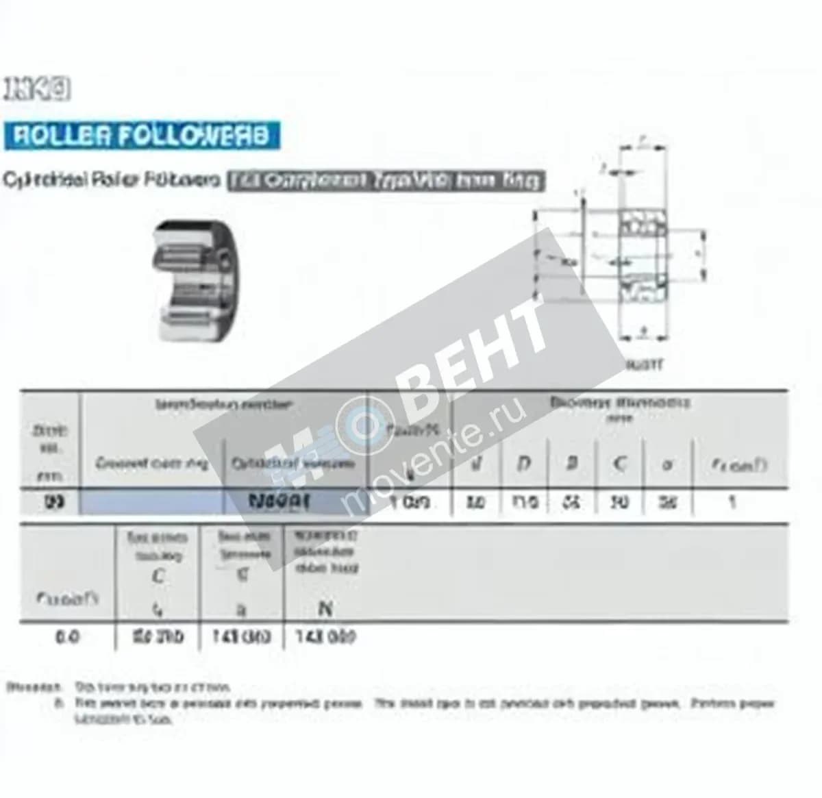IKO NURT50-1-IKO - Image 1
