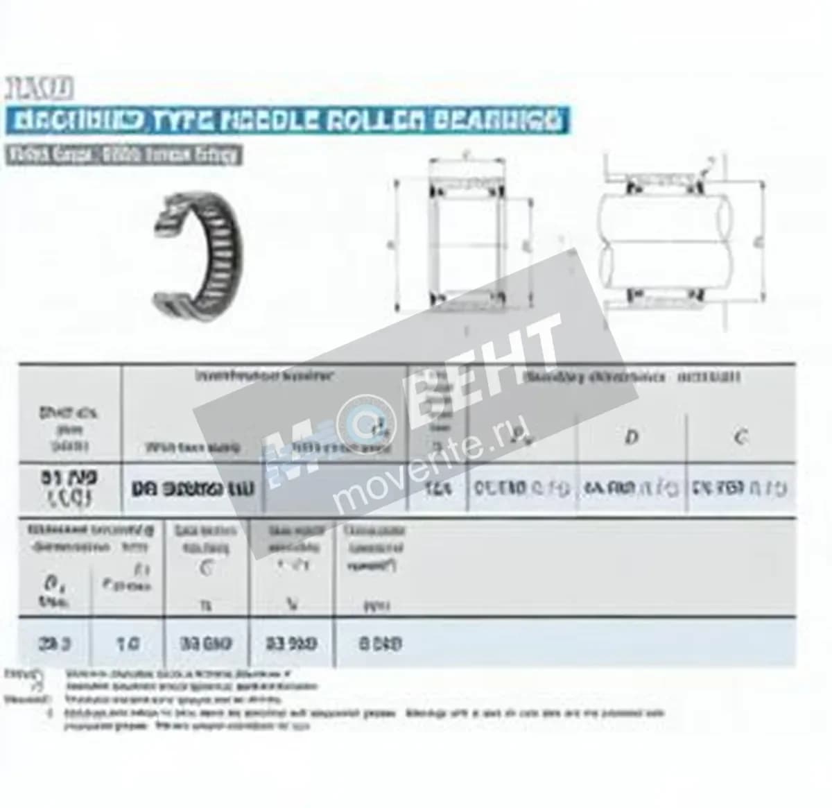 IKO BR202820-UU-IKO - Image 1