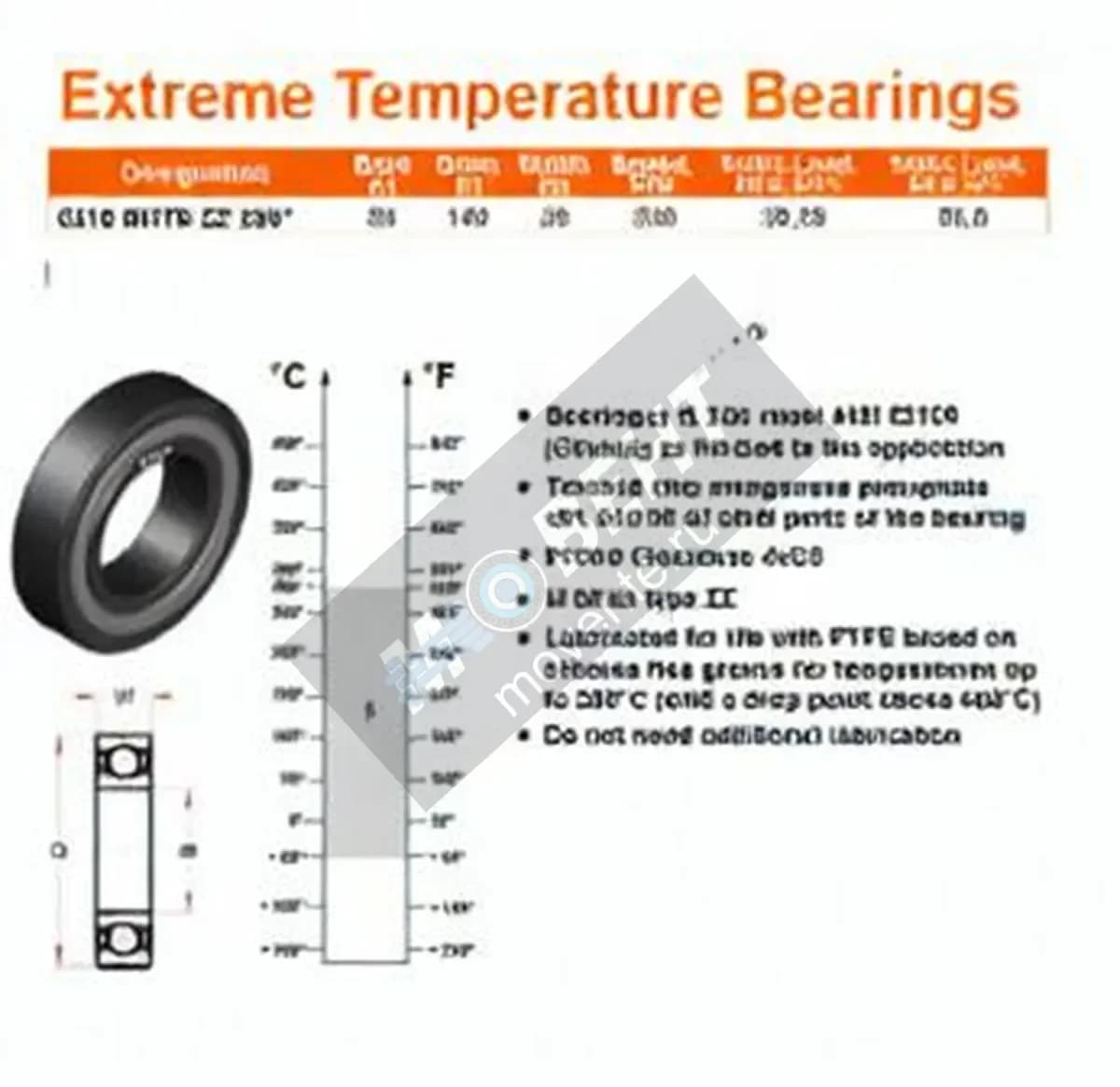 GEN 6216-ZZ-BHTS280 - Image 1