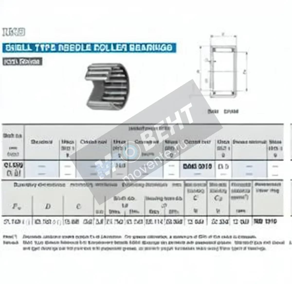 IKO BAM2010-IKO - Image 1