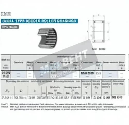 IKO BAM2010-IKO - Image 1