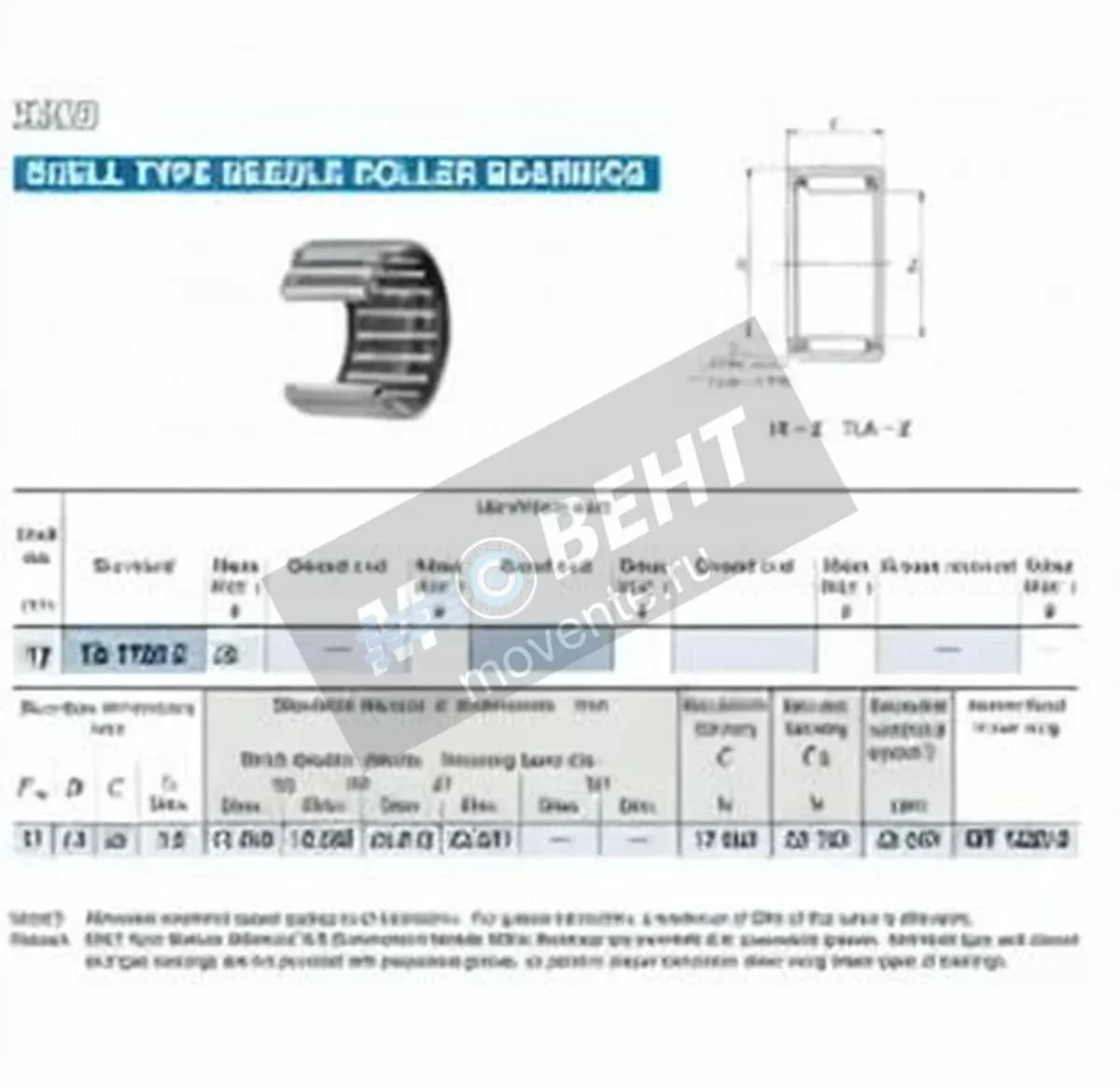 IKO TA1725Z-IKO - Image 1