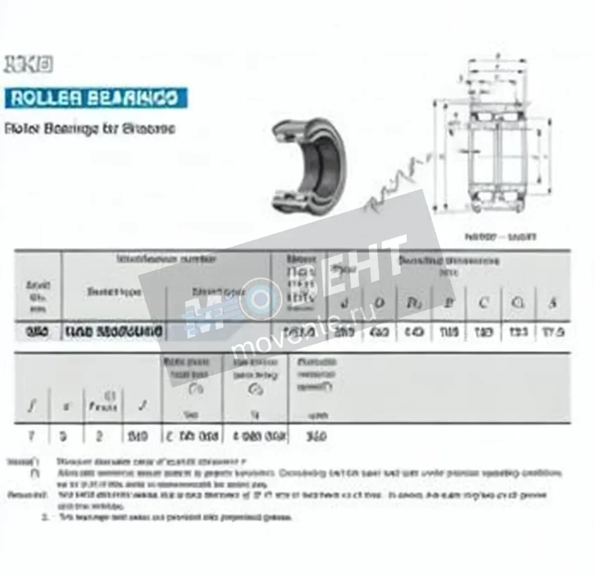 IKO NAS5056-UU-NR-IKO - Image 1