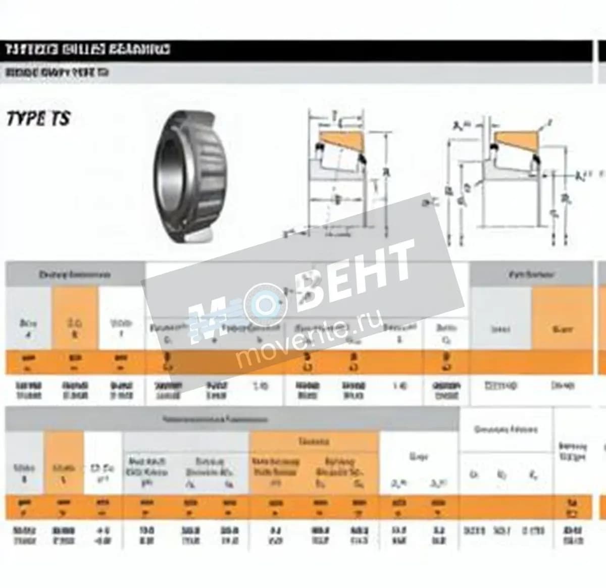 TIMKEN EE724120-724195-TIMKEN - Image 1