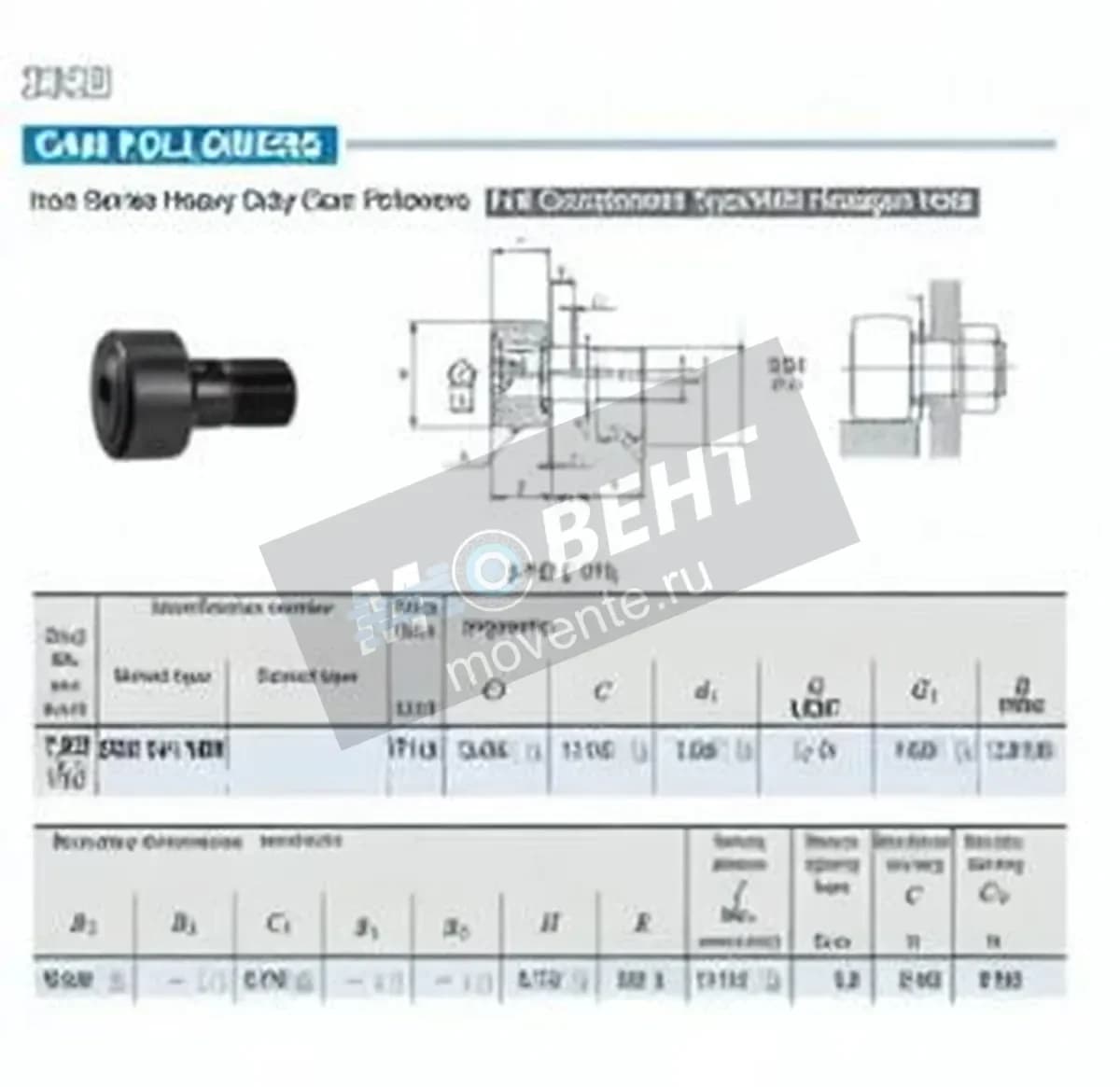 IKO CRH10-1-VBR-IKO - Image 1