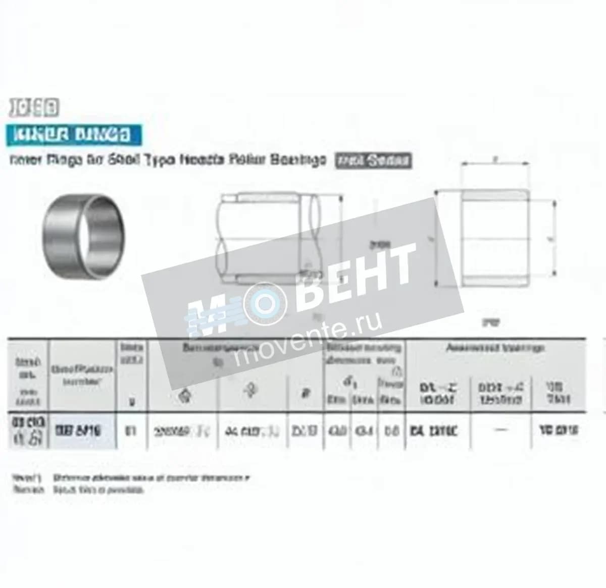 IKO IRB2416-IKO - Image 1