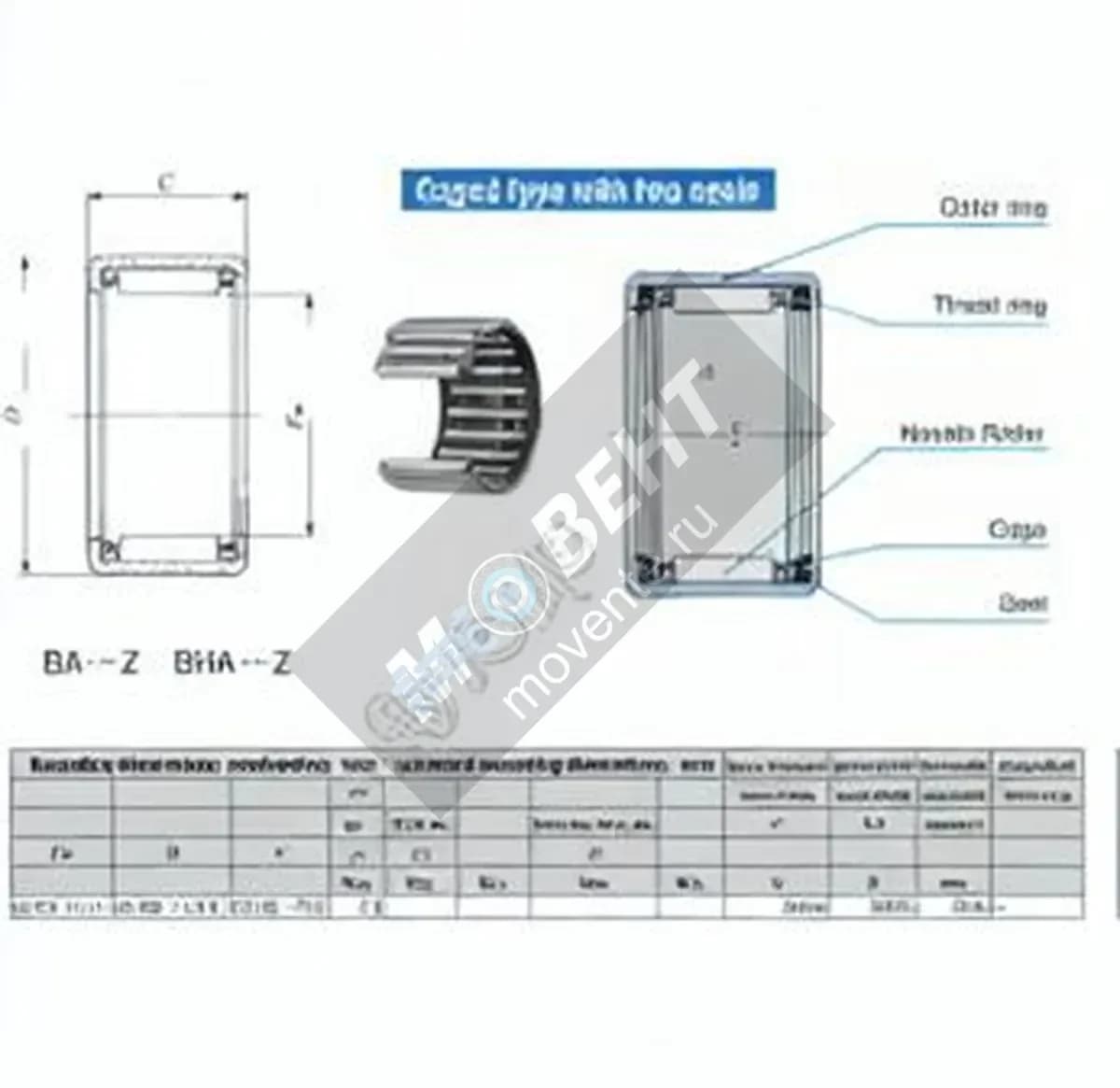 IKO BA2412-Z-IKO - Image 1