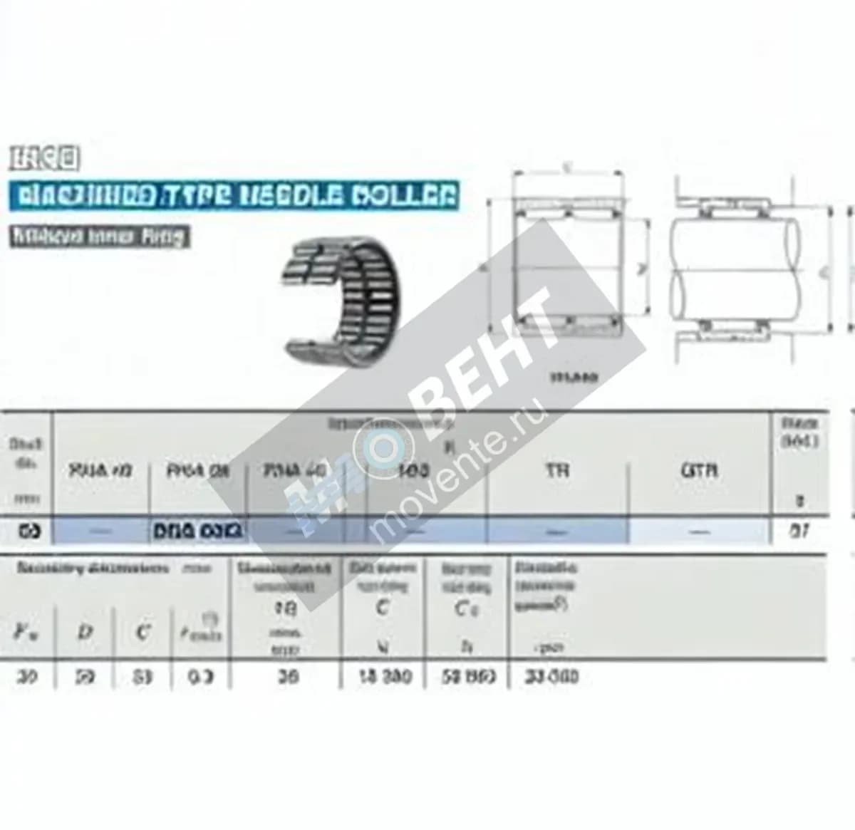 IKO RNA6902-IKO - Image 1