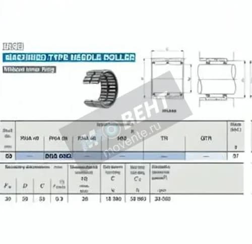 IKO RNA6902-IKO - Image 1