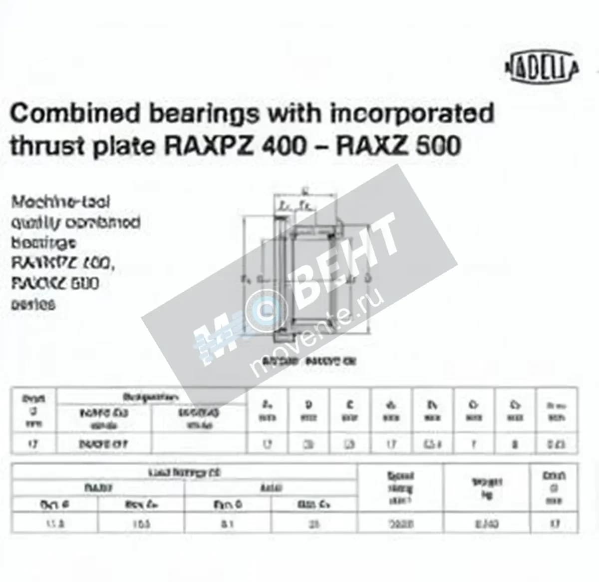 NADELLA RAXPZ417-NADELLA - Image 1