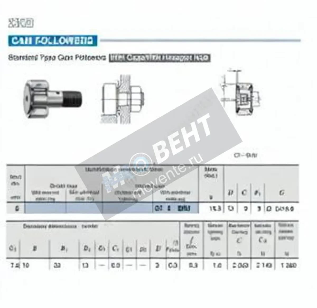 IKO CF5-BUU-IKO - Image 1