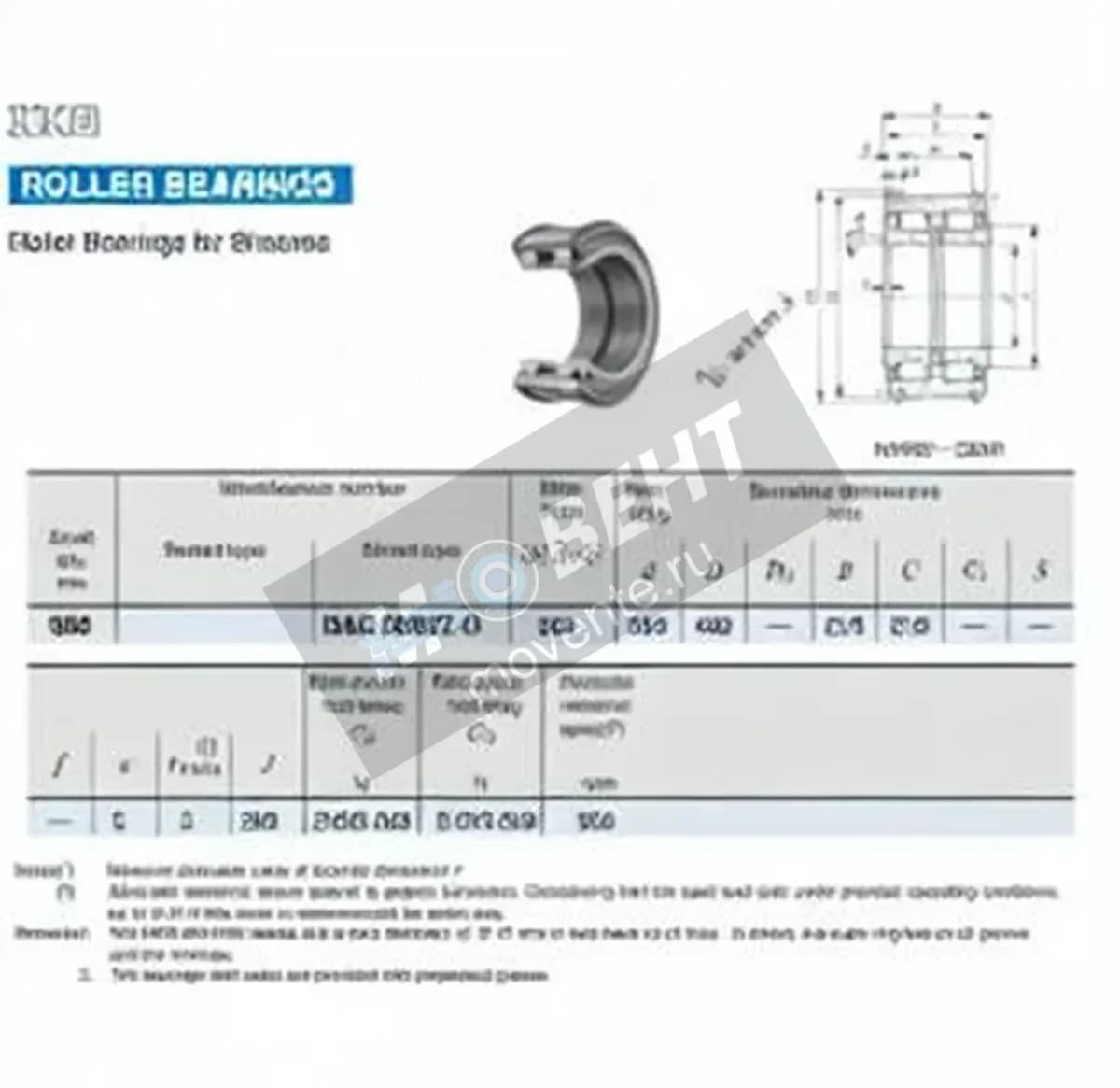 IKO NAS5060-ZZ-IKO - Image 1