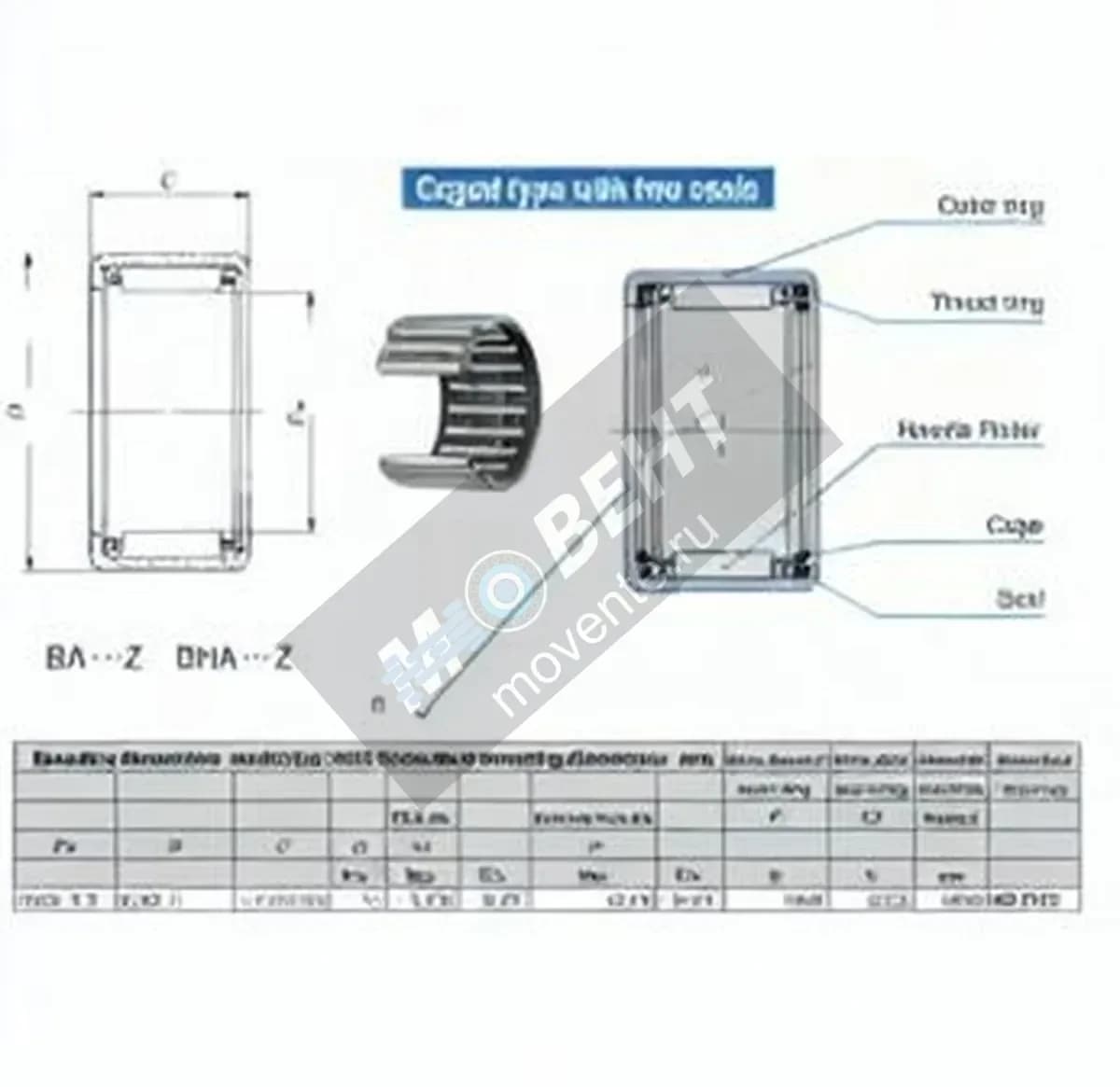 IKO BA1216-Z-IKO - Image 1