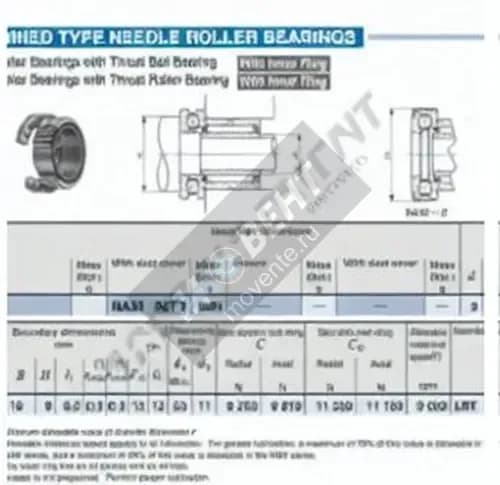 IKO NAXI923Z-IKO - Image 1