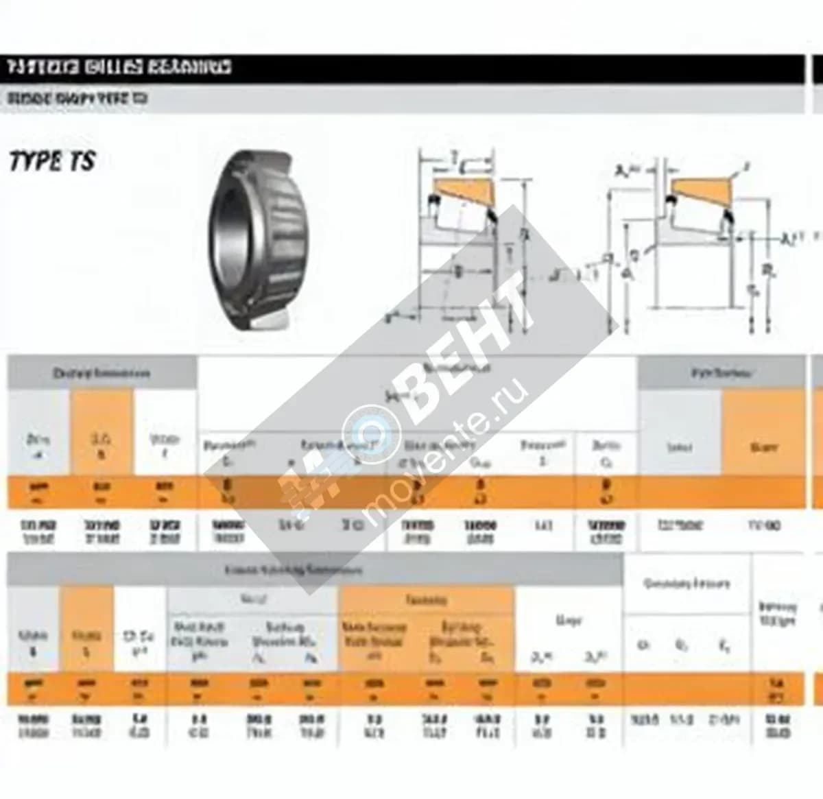 TIMKEN EE170950-171400-TIMKEN - Image 1