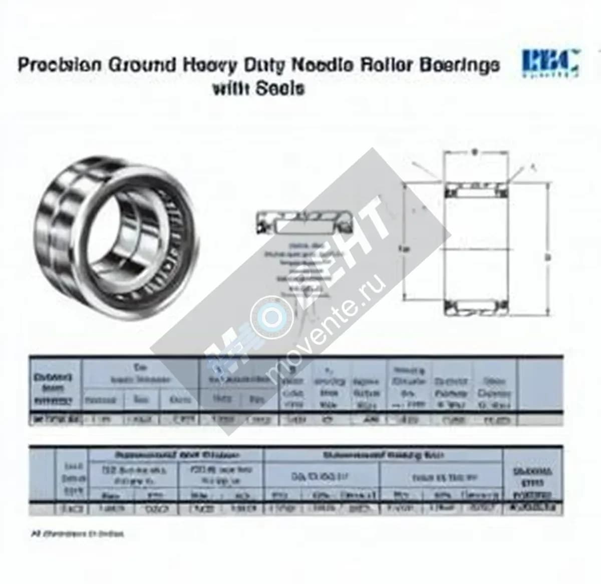 RBC SJ7235-SS-RBC - Image 1