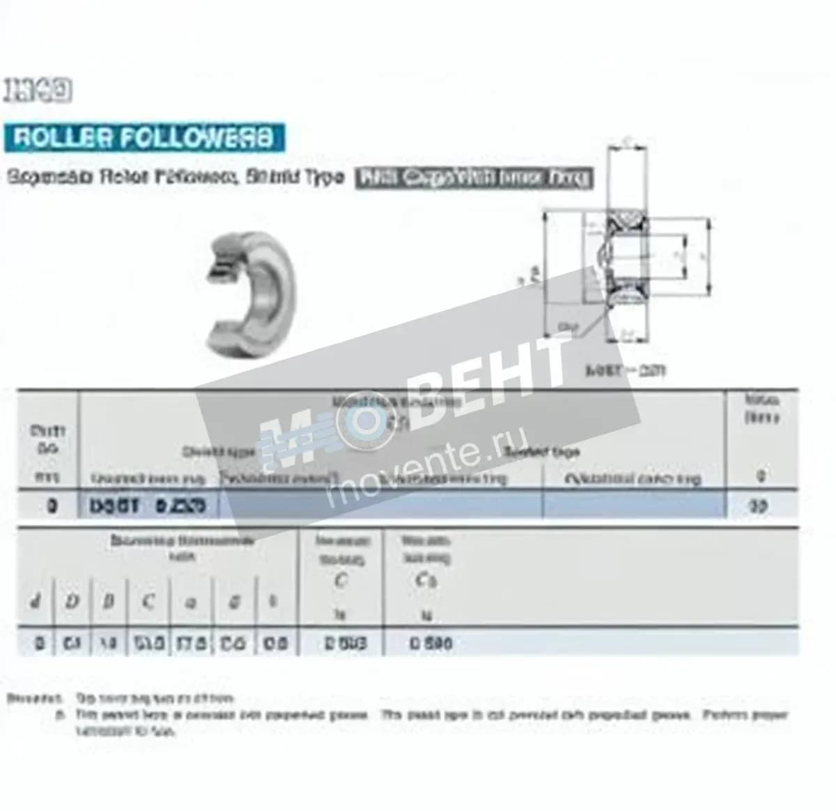 IKO NAST8-ZZR-IKO - Image 1