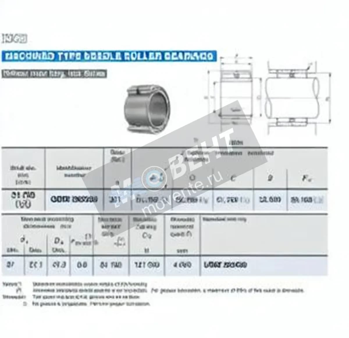 IKO GBRI203320-IKO - Image 1