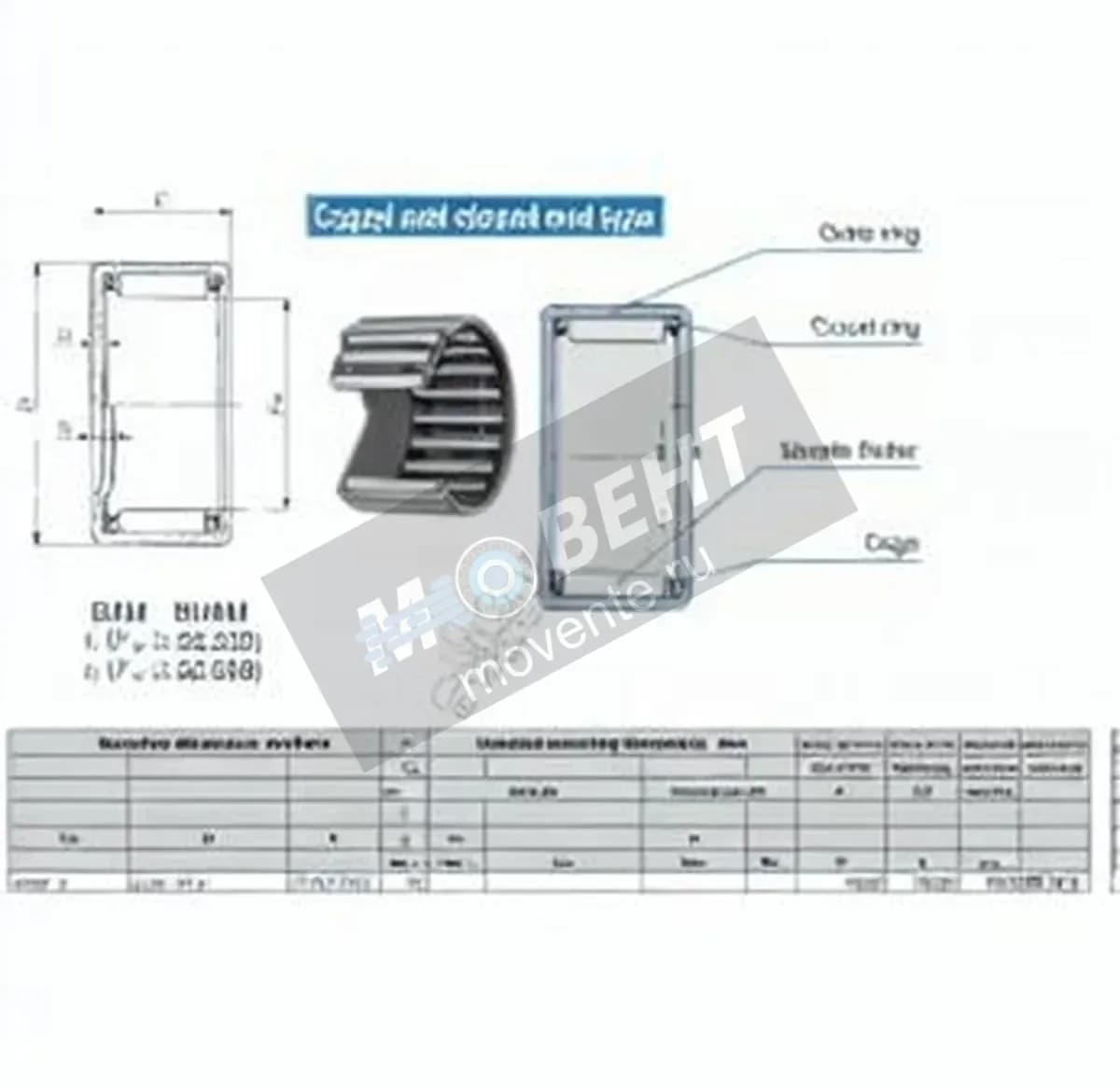 IKO BAM3220-IKO - Image 1