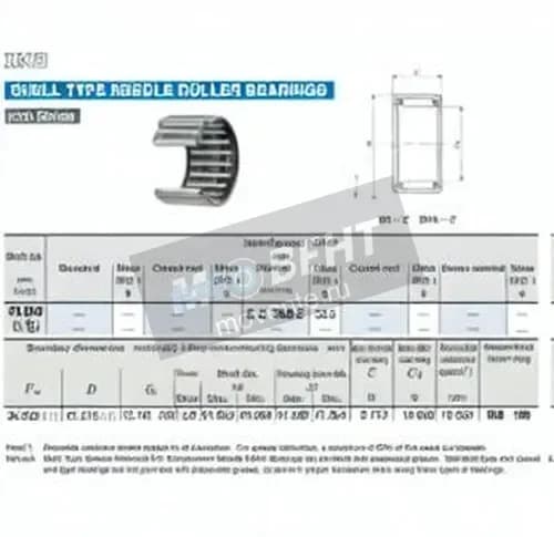 IKO BA228-ZOH-IKO - Image 1