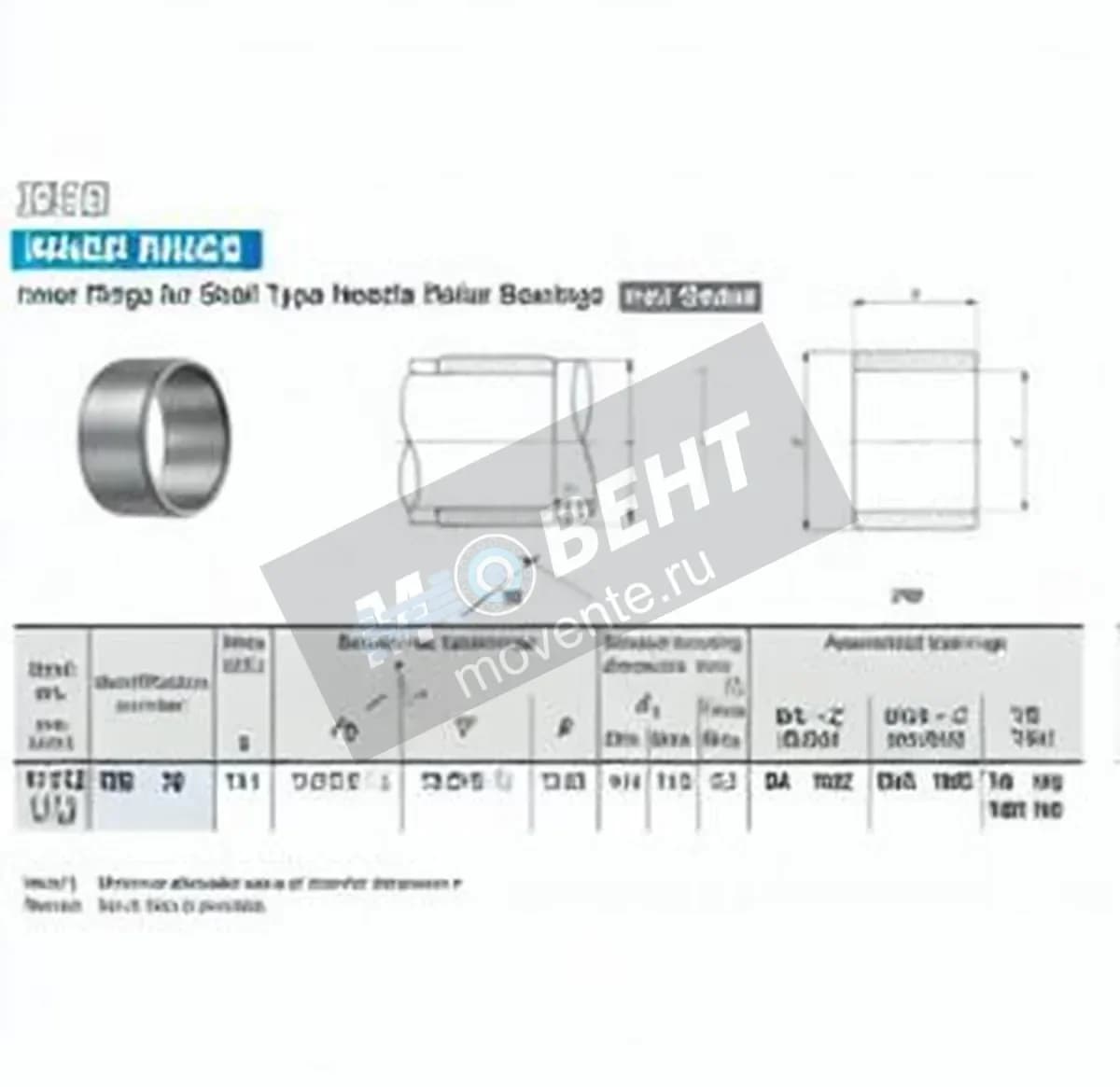 IKO IRB78-IKO - Image 1