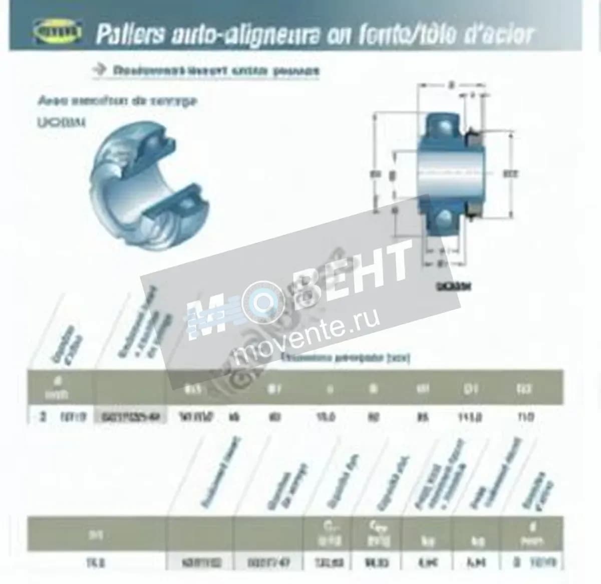 SNR UK317-G2-H2317-47-SNR - Image 1