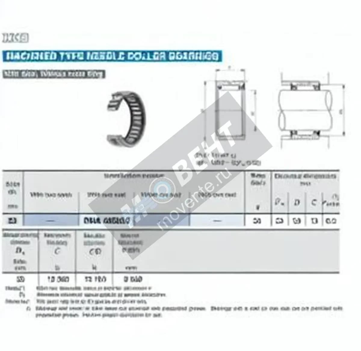 IKO RNA4903-U-IKO - Image 1