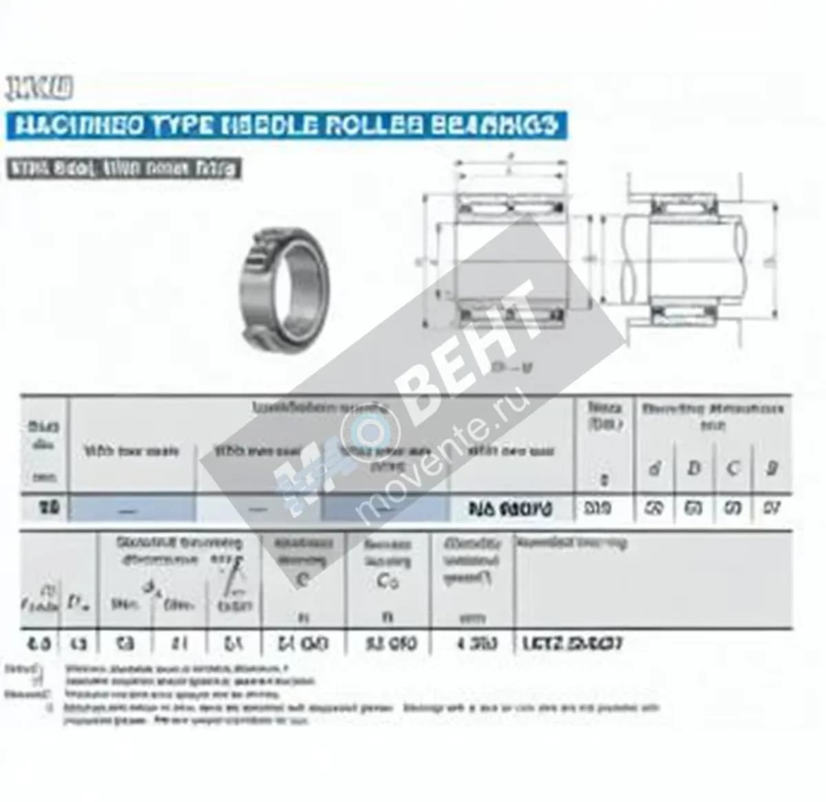 IKO NA6907-U-IKO - Image 1