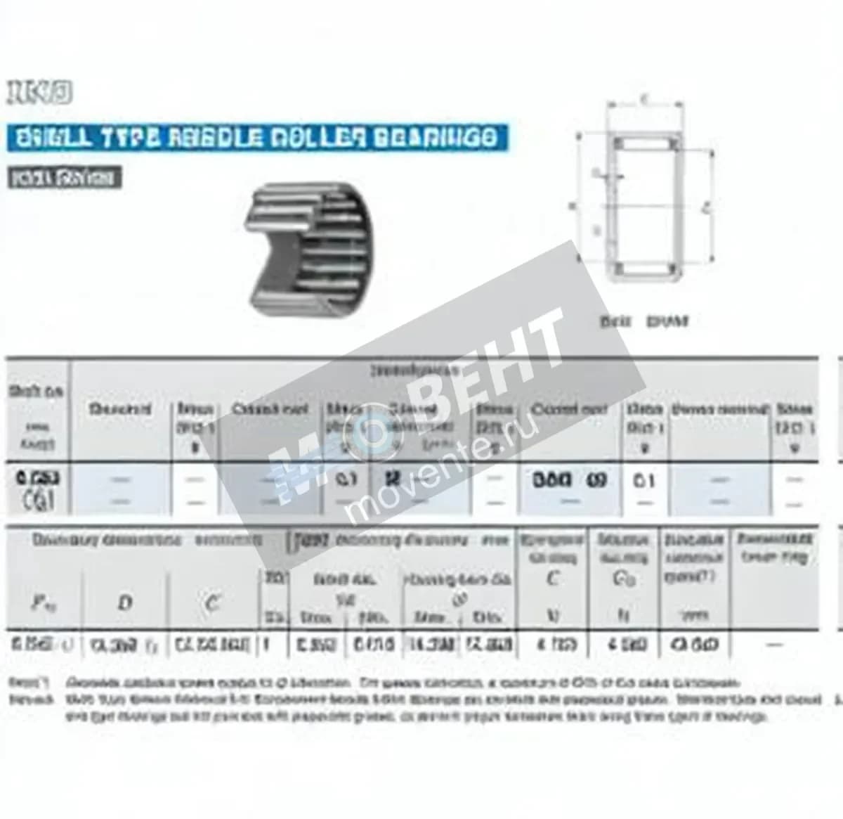 IKO BAM68-IKO - Image 1