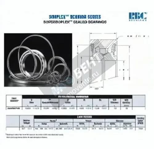 RBC ZU045-MZ3-RBC - Image 1
